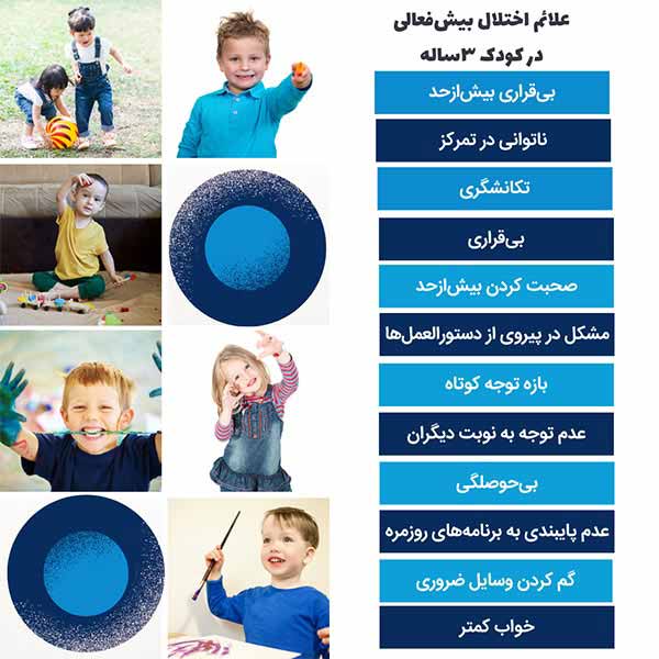 علائم اختلال بیش‌فعالی در کودک 3ساله