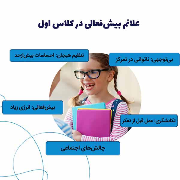 علائم بیش‌فعالی در کلاس اول