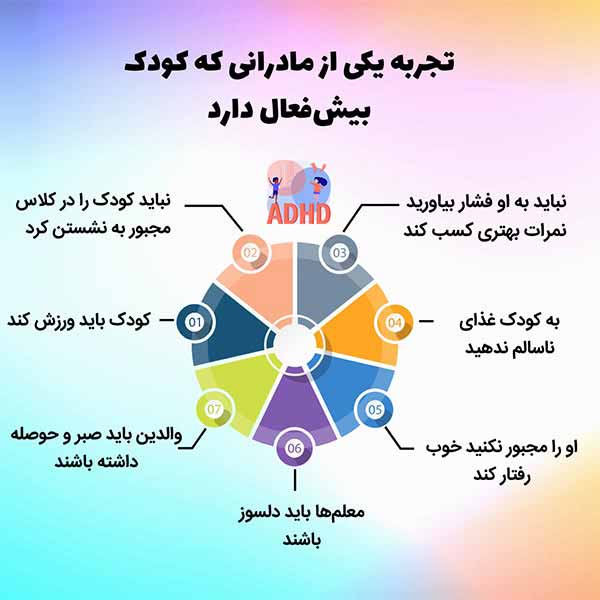 تجربه یکی از مادرانی که کودک بیش‌فعال دارد