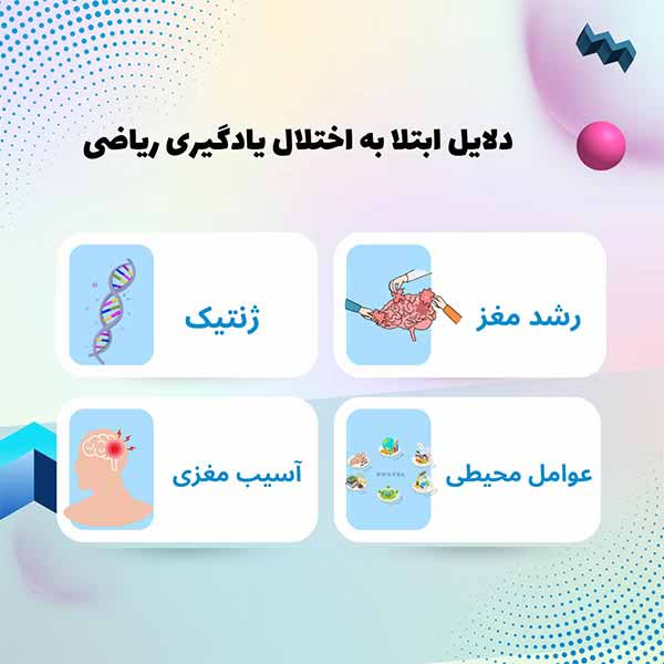 دلایل ابتلا به اختلال یادگیری ریاضی 