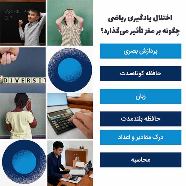 اختلال یادگیری ریاضی چگونه بر مغز تأثیر می‌گذارد؟