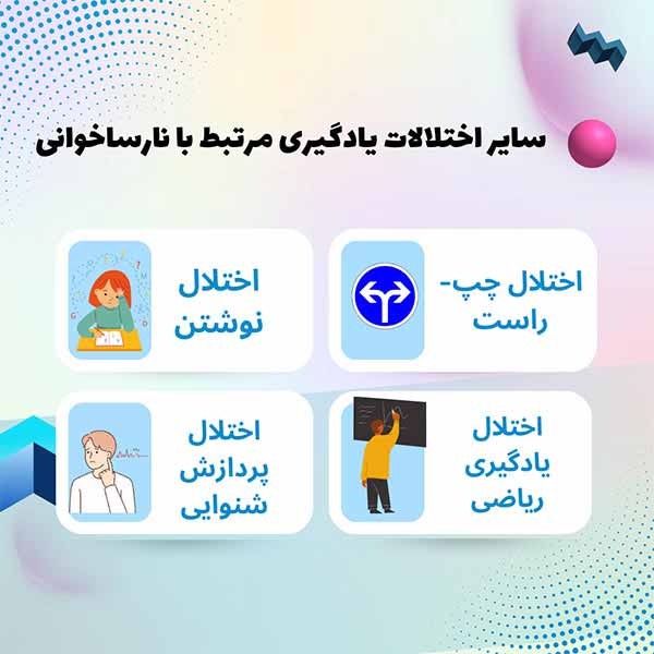 سایر اختلالات یادگیری مرتبط با نارساخوانی