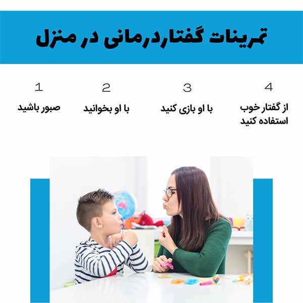 تمرینات گفتاردرمانی در منزل