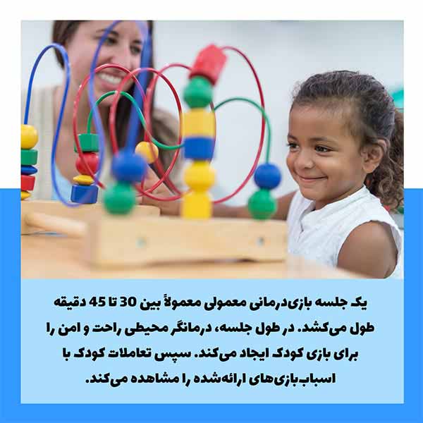 تکنیک‌های بازی‌درمانی