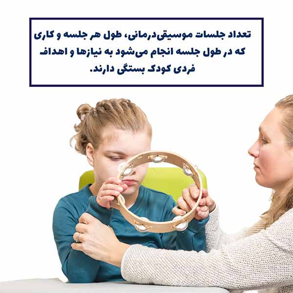 موسیقی‌درمانی