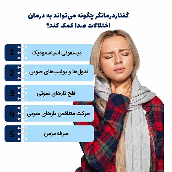 گفتاردرمانگر چگونه می‌تواند به درمان اختلالات صدا کمک کند؟