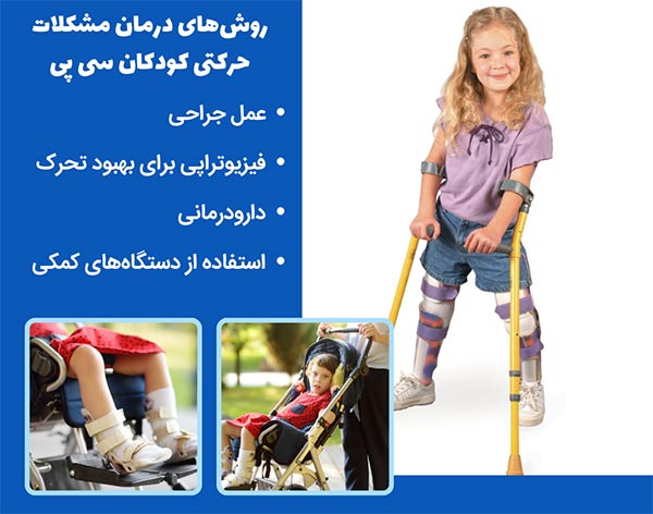 درمان مشکلات حرکتی کودکان سی پی