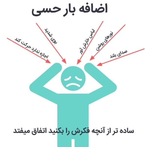 اضافه بار حسی