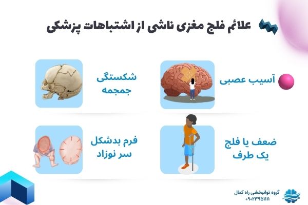 علائم فلج مغزی به دلیل اشتباه پزشکی