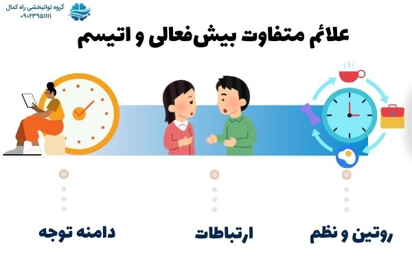 تفاوت علائم بیش فعالی و اتیسم