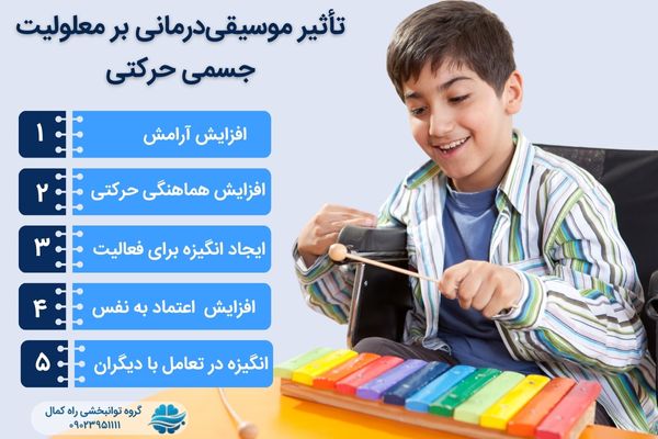 تاثیر موسیقی درمانی بر افراد دارای معلولیت جسمی‌حرکتی 