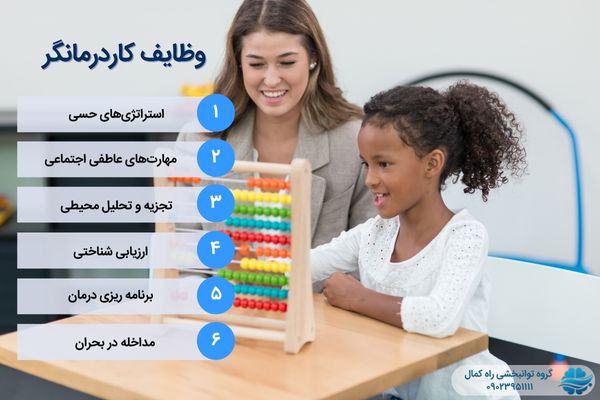 وظایف کاردرمانگر