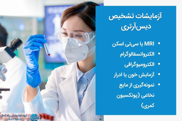 انواع تست های تشخیص دیس آرتری