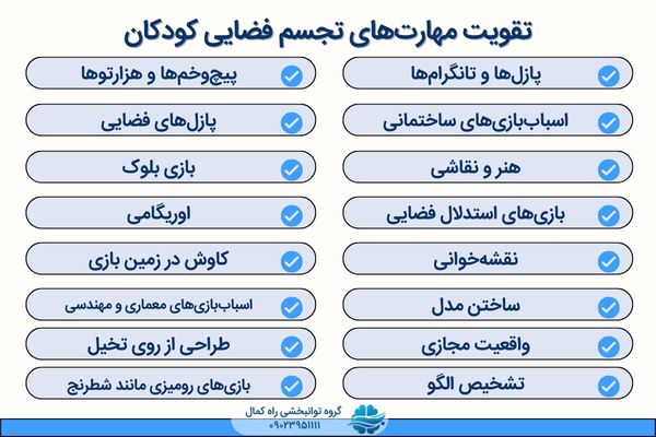 تقویت مهارت‌های تجسم فضایی کودکان