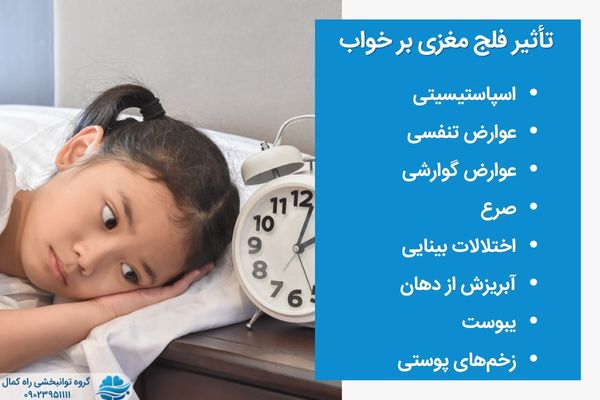 تاثیر سی پی بر خواب