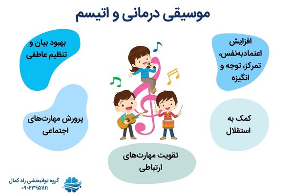 مزایای موسیقی درمانی برای کودک اتیسم