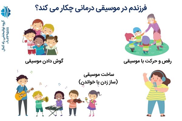 کودکان در موسیقی درمانی چه می کنند؟