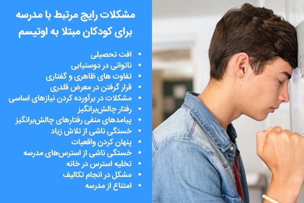 مشکلا رایج در مدرسه برای کودک اتیستیک