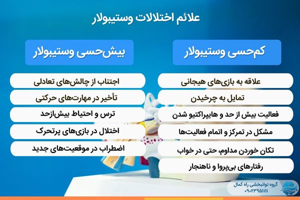 علائم بیش حسی وستیبولار