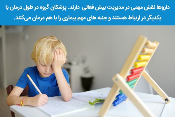 مدیریت adhd