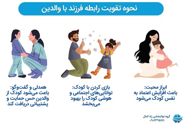 راه های تقویت رابطه با فرزندان