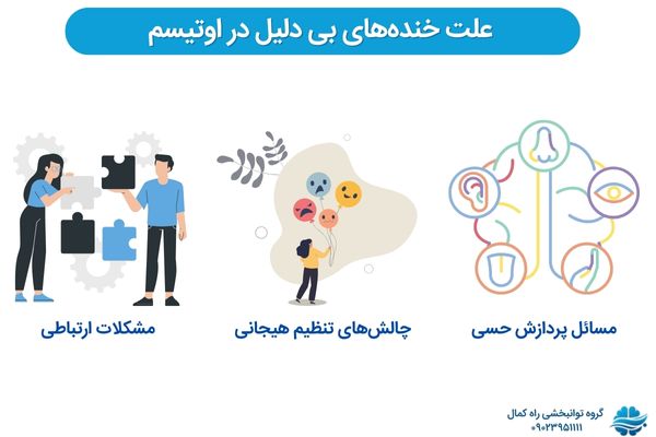 علت خنده های بی دلیل در اتیسم
