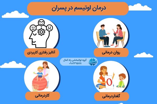 اوتیسم در دختران و پسران