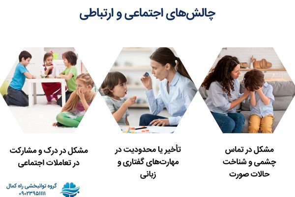 مشکلات ارتبازطی کودک 4 ساله اتیسم