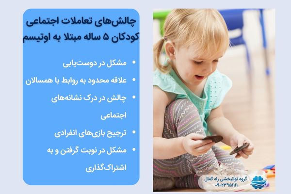 مشکلا کودکان پتج ساله اوتیستیک در تعاملات اجتماعی