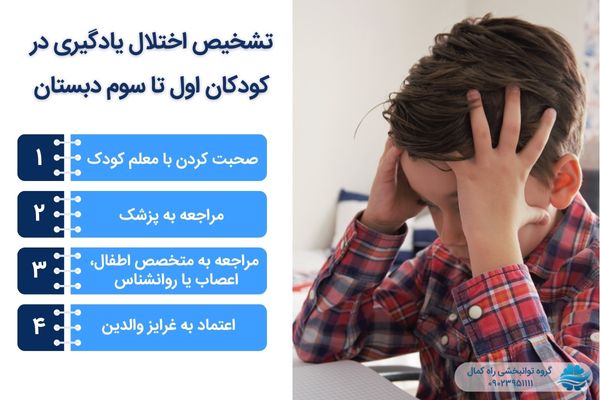 تشخیص ناتوانی یادگیری در کلاس اول