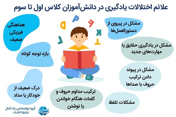 علائم اختلالات یادگیری