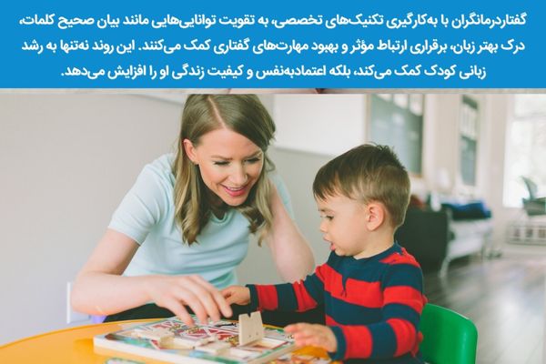 چرا گفتاردرمانی کودکان مهم است؟