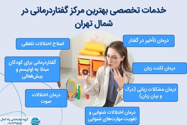 خدمات گفتاردرمانی شمال تهران