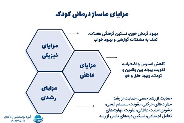 مزایای ماساژ درمانی کودک