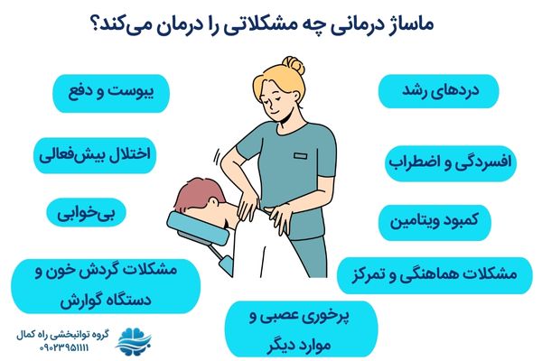 بیماریهایی که ماساژ برای آنها مفید است