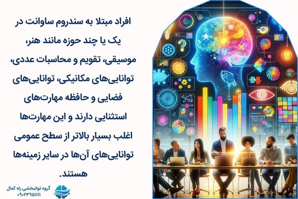 علائم سندرم ساوانت