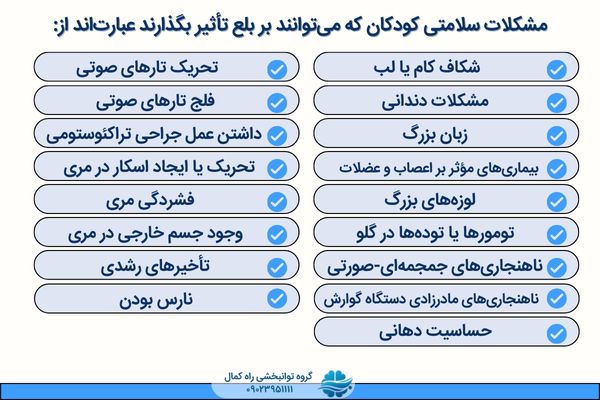 علت اختلال بلع