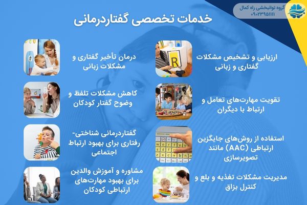 خدمات گفتاردرمانی