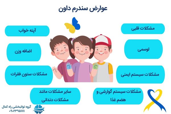 عوارض بیماری