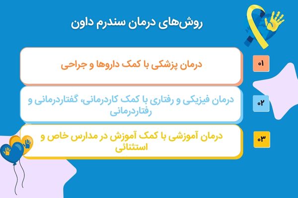 درمان اختلال