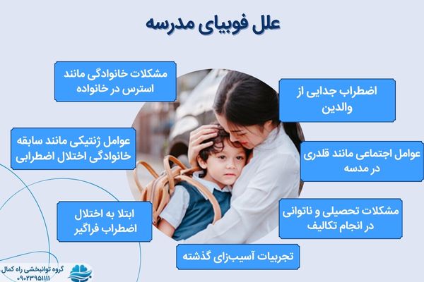 علت فوبیای مدرسه