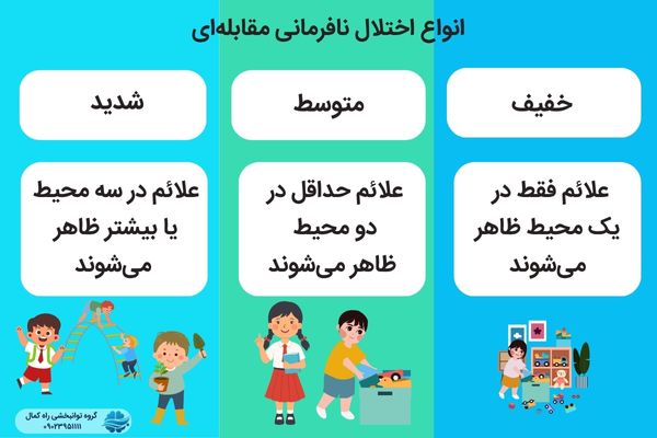 انواع اختلال نافرمانی مقابله ای
