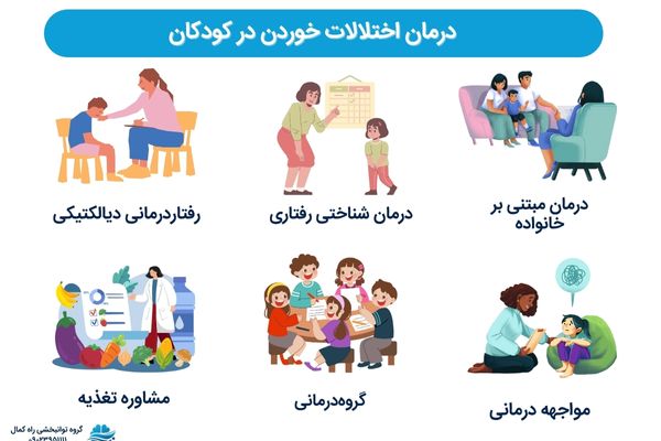درمان