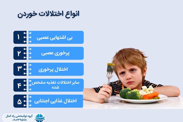 انواع اختلالات خوردن