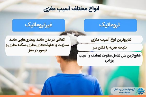 انواع آسیب مغزی