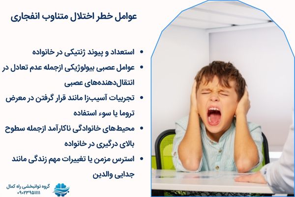 علائم خطر بیماری