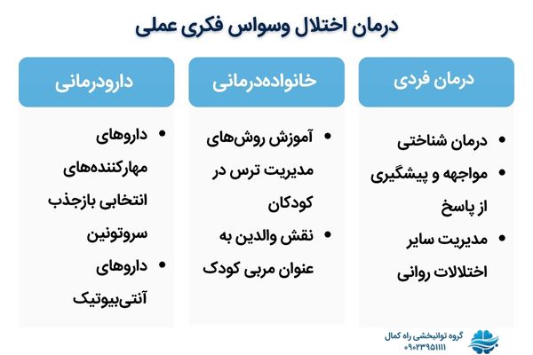 درمان OCD