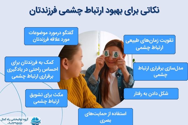 چطور ارتباط چشمی را در کودکان بهبود دهیم؟