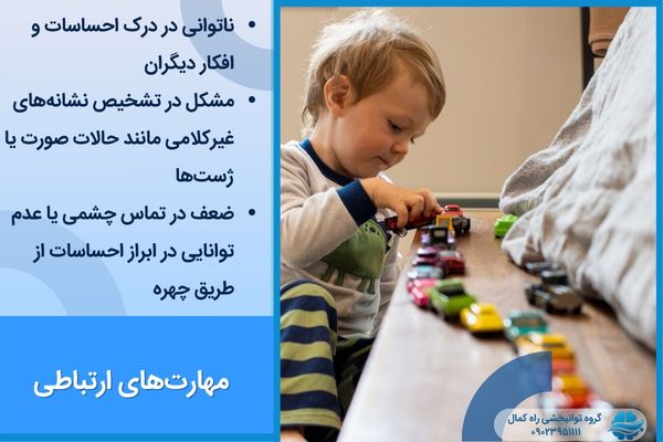 مشکل در مهارت های ارتباطی