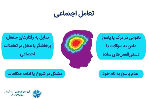 مشکل در تعاملات اجتماعی